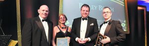 Business of the Year, Wiltshire Business Awards