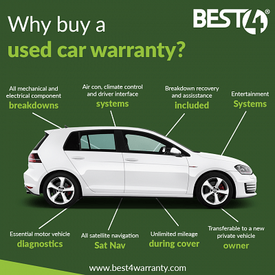 Why Buy a Used Car Warranty?