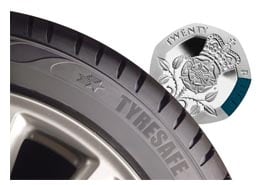 If you can see the coin rim above the groove, your tyre needs checking needs 